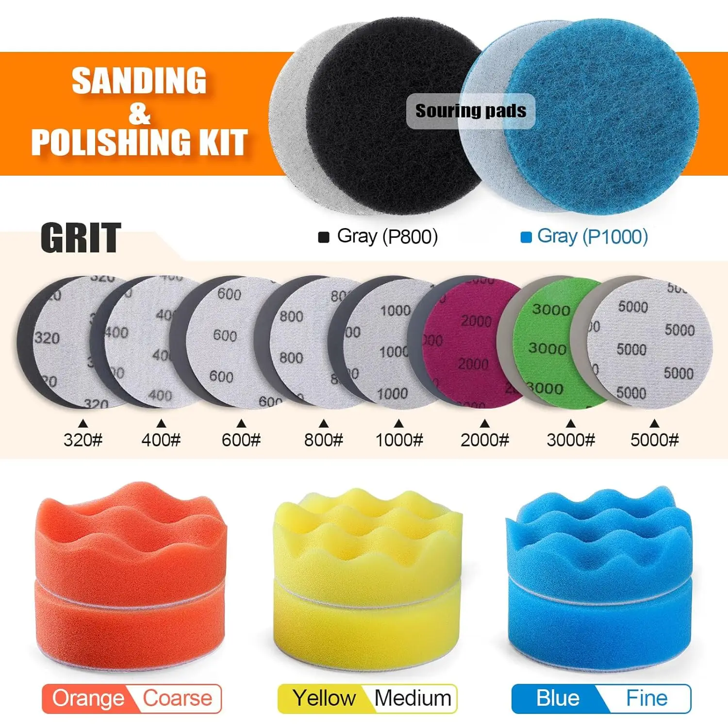 3 Inch Auto Koplamp Reparaties - Beeswax Wrap recensie en prijs