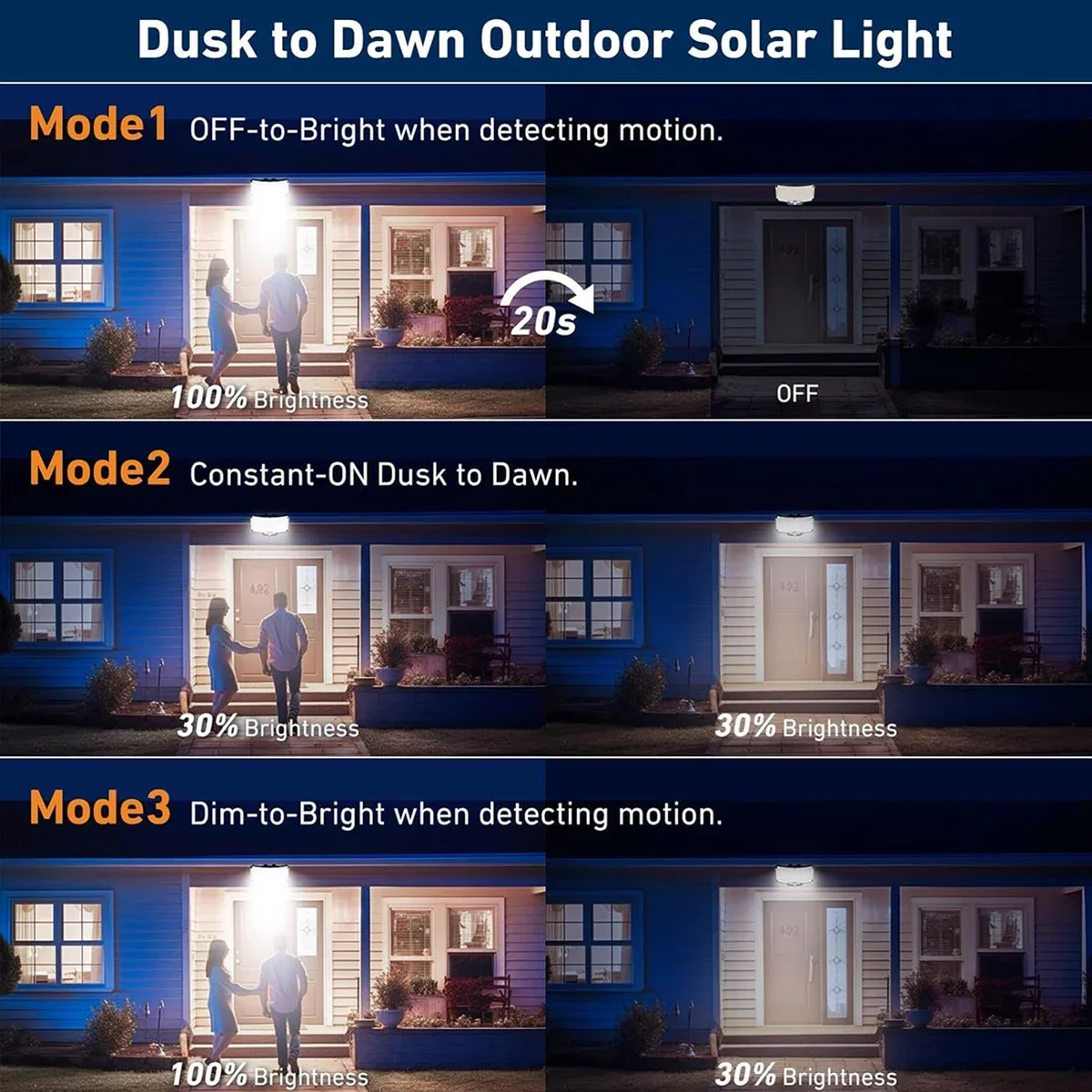 234LED zonne-buitenverlichting - Solar Garden Light recensie en prijs