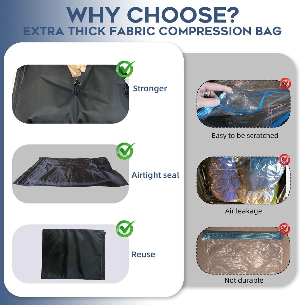 Nieuwe herbruikbare handrol-va - Reusable Bag recensie en prijs