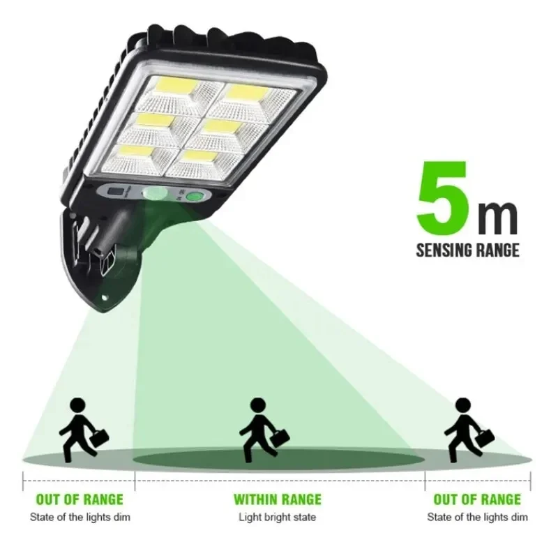 Buitenverlichting op zonne-ene - Solar Garden Light recensie en prijs