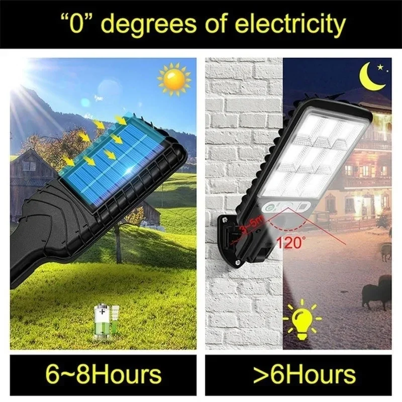 Krachtige LED Solar Buitenlamp - Solar Garden Light recensie en prijs